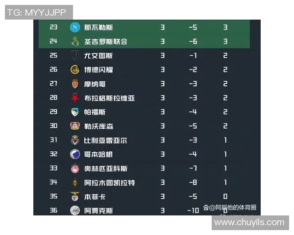 切尔西逆袭拜仁4-0大胜震惊欧冠历史成就冷门传奇 切尔西逆袭拜仁4-0大胜震惊欧冠历史成就冷门传奇